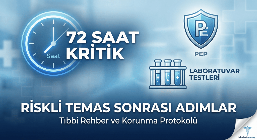 Riskli cinsel ilişki sonrası 72 saat kritik müdahale ve test takvimi rehberi görseli